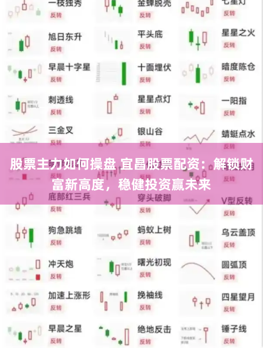 股票主力如何操盘 宜昌股票配资：解锁财富新高度，稳健投资赢未来